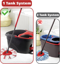 Load image into Gallery viewer, 3 Pack Spin Mop Heads with Scrub Pads for O-Cedar EasyWring 1 Tank System.