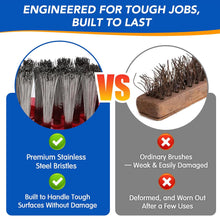 Load image into Gallery viewer, Wire Brush Head for O-Cedar EasyWring 1-Tank System. NOT FOR WOOD FLOOR.