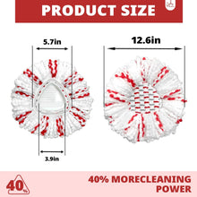 Load image into Gallery viewer, 3 Pack Spin Mop Heads with Scrub Pads for O-Cedar EasyWring 1 Tank System.