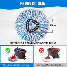 Load image into Gallery viewer, Mop Heads Refill for O-Cedar RinseClean 2 Tank System.
