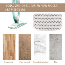 Load image into Gallery viewer, Shark s1000 steam mop pads
